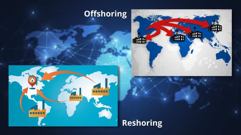 graph - offshoring vs reshoring