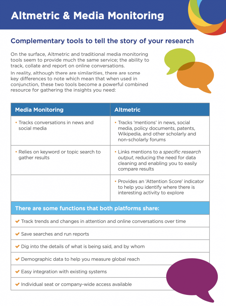 one pager about Altmetric and media monitoring