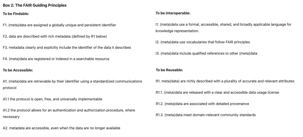 FAIR data principles