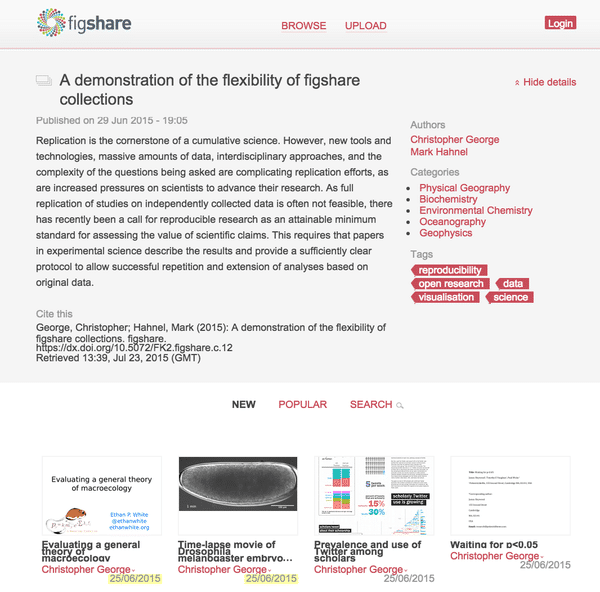 Figshare collections