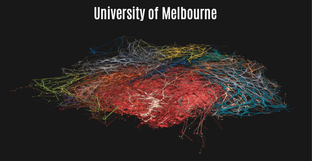 3D visualization of research collaborations within the University of Melbourne