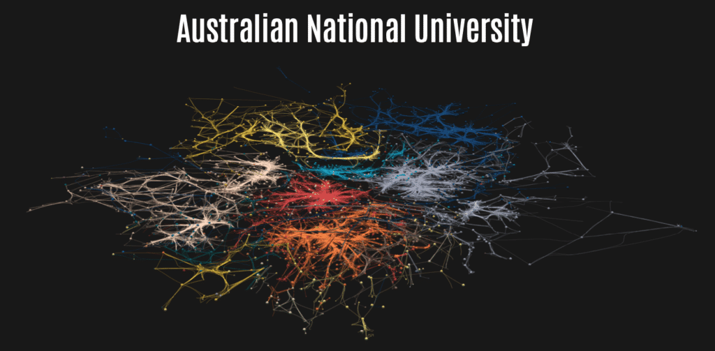 3D visualization of research collaborations within the Australian National University