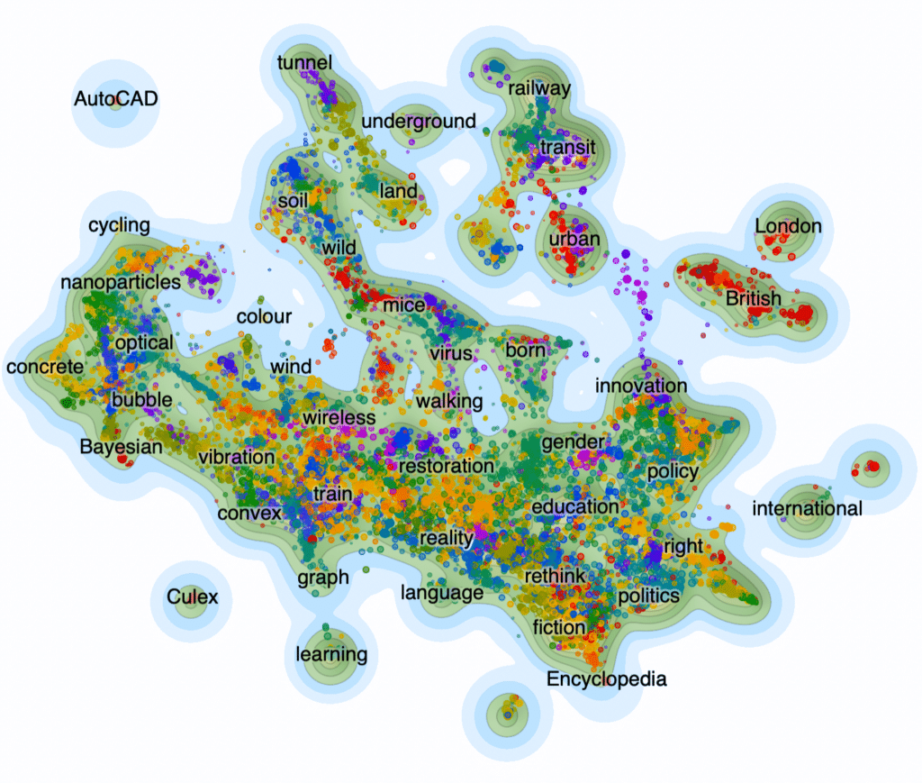 screenshot - Topic landscape of London Underground research outputs from Dimensions
