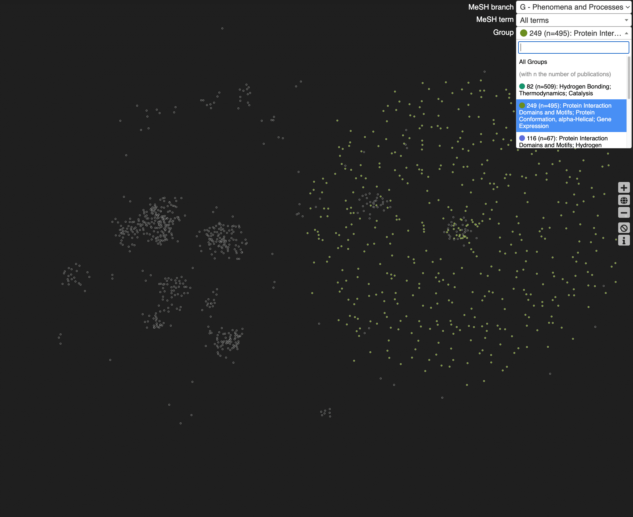 Loose clustering into MeSH term groups